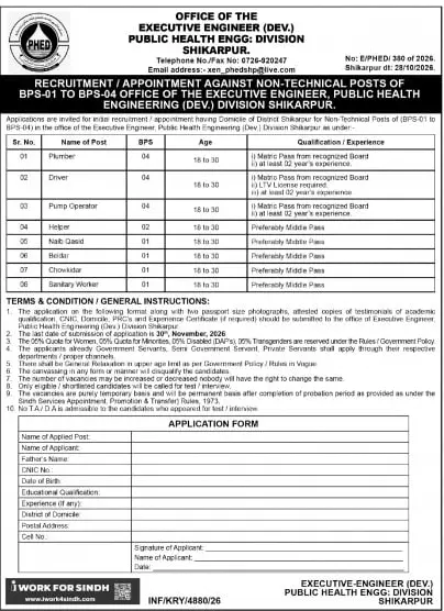 Job advertisement for Office of the Executive Engineer (Development), Public Health Engineering Division Shikarpur - The Express Tribune October 31, 2026